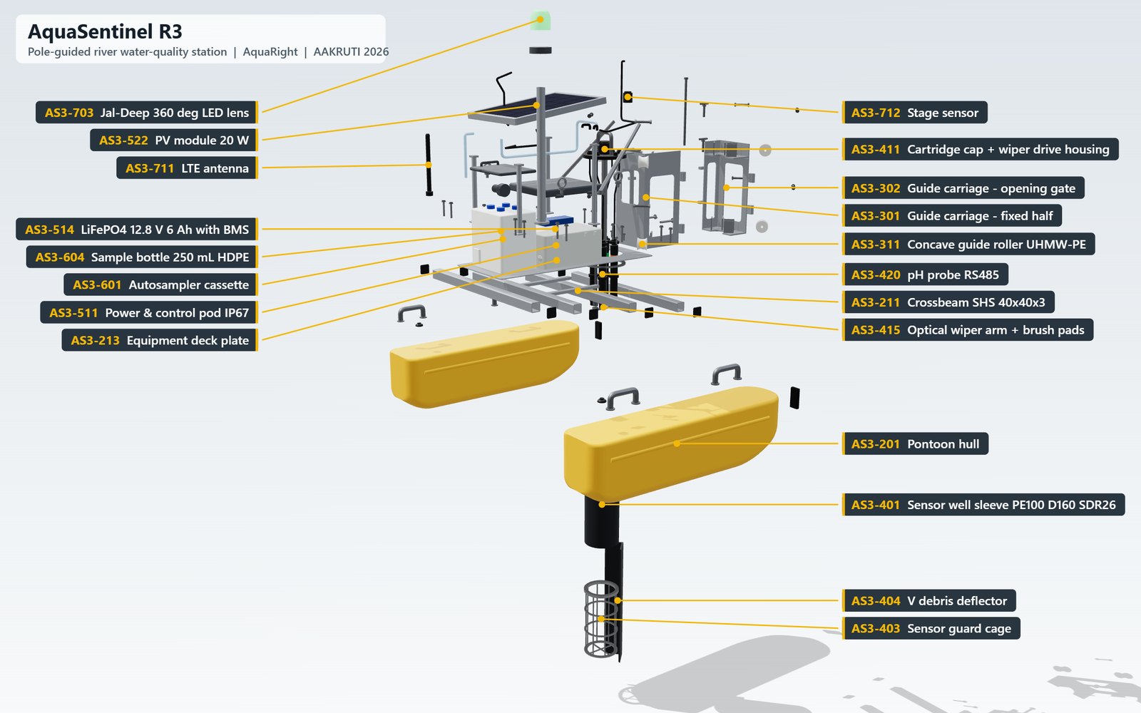 Exploded view